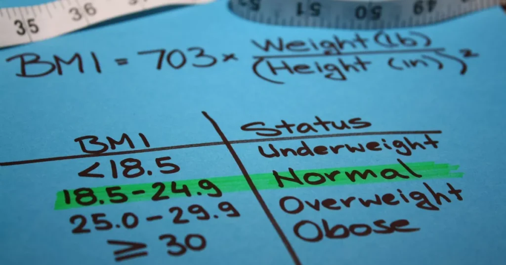 BMI Status