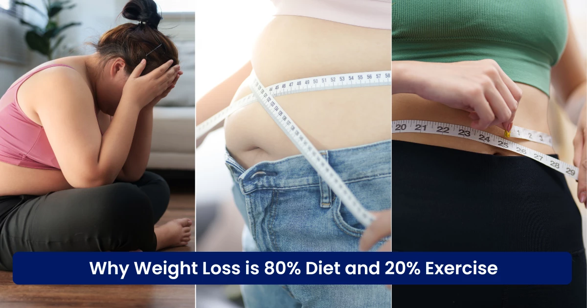 Weight Loss 80% Diet and 20% Exercise